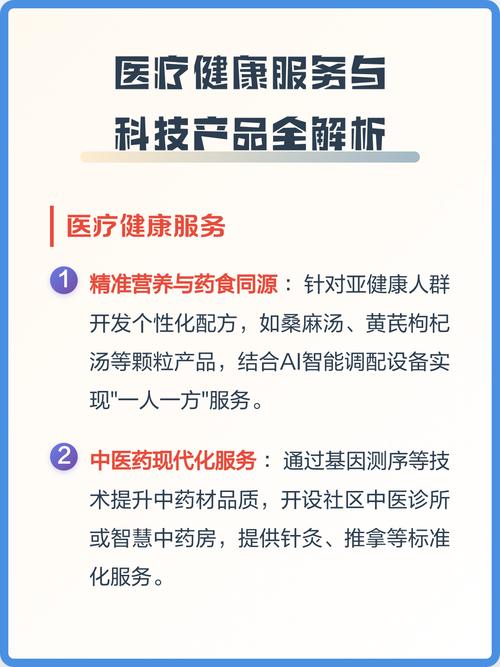 医疗健康服务与科技产品全解析